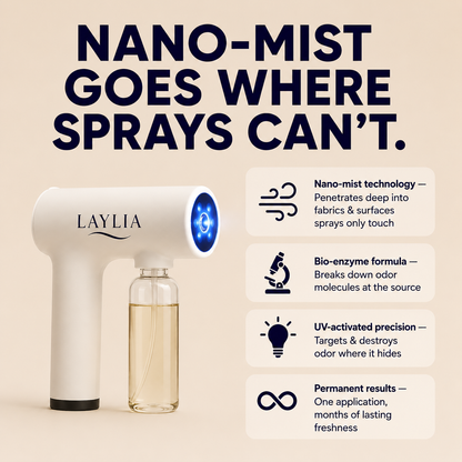 Laylia Nanomist Deodirizer